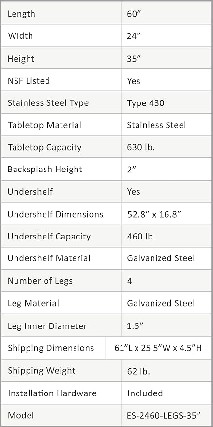 AmGood Commercial Work Table with Backsplash and Sidesplashes | Height: 35" | Stainless Steel Prep Table for Kitchen, Restaurant, Garage, Laundry | NSF (60" Long x 24" Deep)