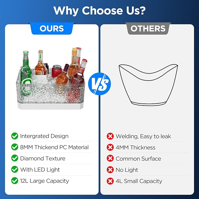 Plastic Ice Bucket Beverage Tubs for Parties, 15Liter / 4 Gallon Large Clear Drink Tub for Champagne Beer Drink Wine Cocktails, 7 Colors LED Light Up with Remote, Leakproof
