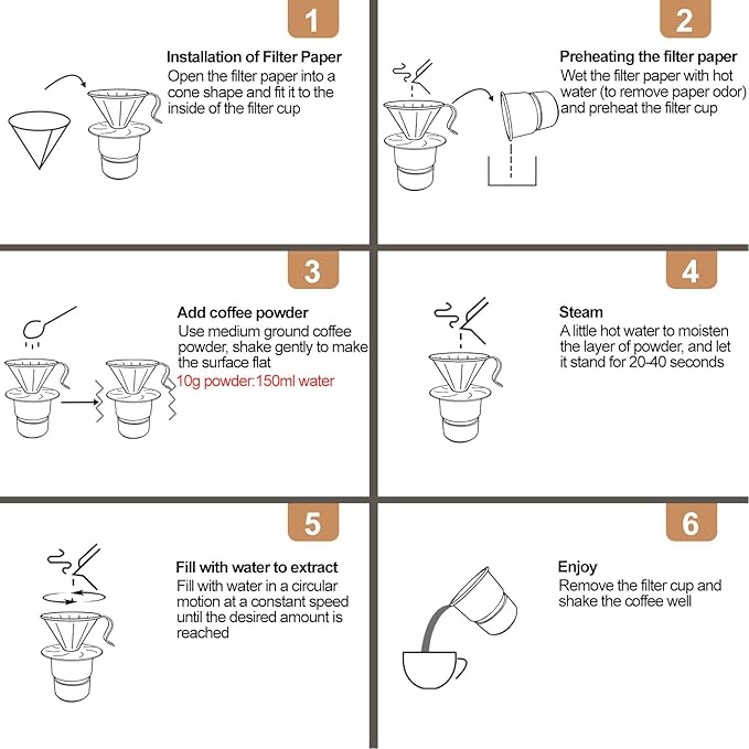 Uncoated Pour Over Coffee Maker 300ml Portable Cup 304 Thickened Stainless Steel Drip Coffeemaker Set with 50pcs V60 Cone Paper Filters Hand Brew Dripper Carafe for Home Camping Travel 10.2oz Black