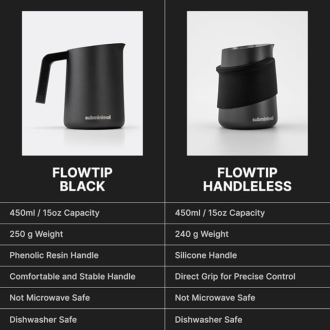 Subminimal FlowTip Handless Jug - Stovetop Milk Frothing, Foaming Pitcher for Barista-Style Coffee - Cappuccino & Latte Art Pouring Jug with Heat Resistant Handle - 450ml, White