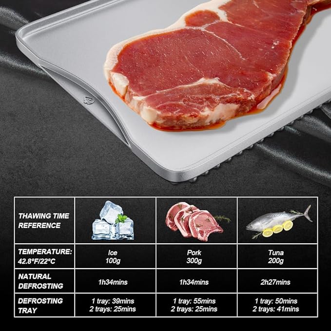 Aluminum Defrosting Tray for Frozen Meat -Large Silver Defrosting Tray Fast Thawing Plate for Meat, Fish