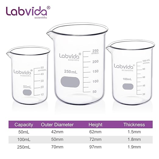 Upgrated 3 Size Low Form Beaker Set, 50ml 100ml 250ml, 3.3 Boro Glass Beakers with Printed Graduation, LVA017