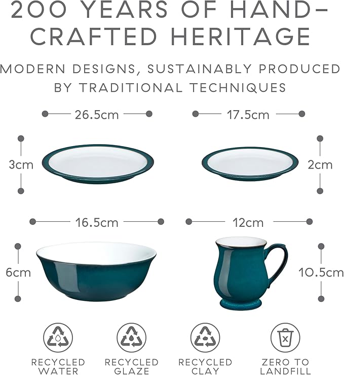 Denby Dinner Set, Stoneware