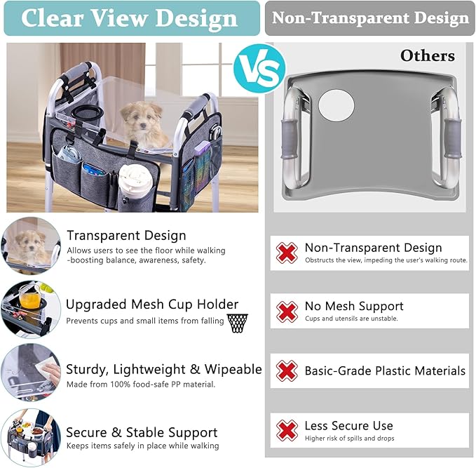 BAGSFY Clear View Walker Tray with Cup Holder & Front, Side Pockets, Transparent Folding Walker Table for Seniors, 8.8lbs Load-Bearing Sturdy PP Tray, Universal Fit Walker Accessory for Elderly