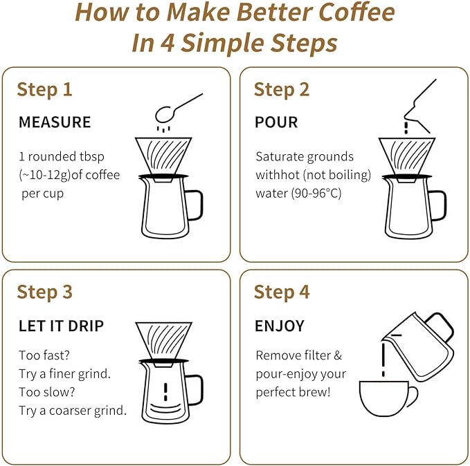Unbreakable - Pour Over Coffee Maker 720ML/24OZ, Heat Resistant Borosilicate Glass Dripper with Filter Holder, BPA-Free Manual Coffee Brewer for Home and Office Use