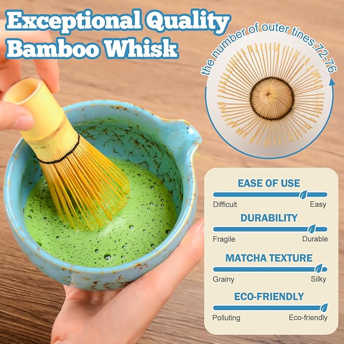MONOJOY Matcha Whisk Set with Large Capacity Ceramic Matcha Bowl with Spout, Japanese Matcha Set with Matcha Bowl and Whisk, Holder and Stainless Steel Sifter, Matcha Kit for Matcha Lover Gifts, 4 PCS
