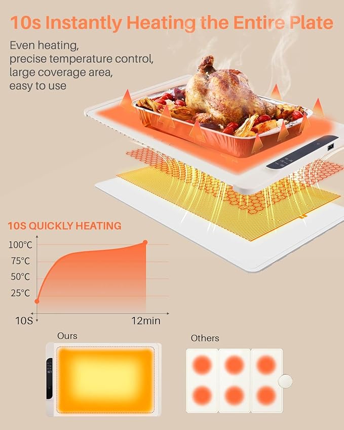 Food Warming Mat - Electric Warming Tray for Buffets Party and Home Daily Use,10H Timer, Child Lock, Auto Shut-Off Portable Silicone Heat Pad for Travel & Dining, Beige