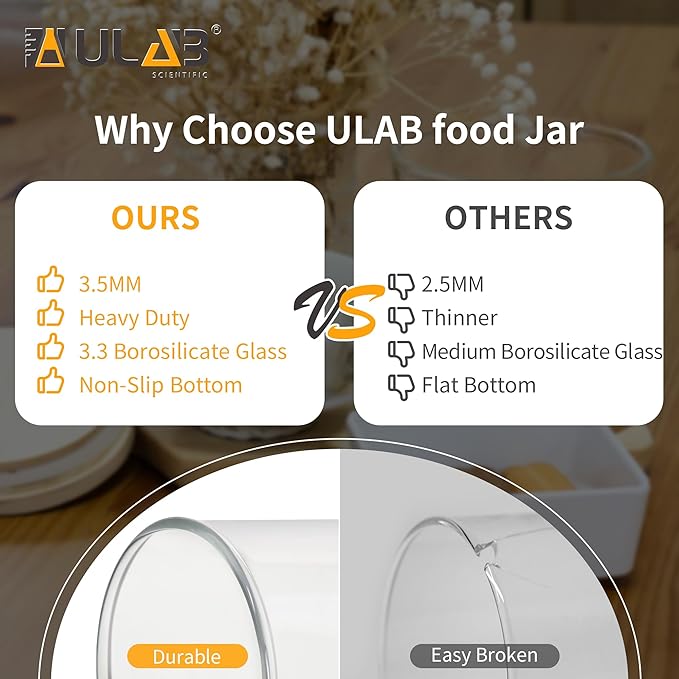 ULAB 3.5mm Thick Glass Food Container Set with Lid, 2PCS of 33oz,1pc of 62.6 OZ Clear Storage Jar, Glass Airtight Canisters set for Cookie, Pasta, Coffee Beans, USJ1006
