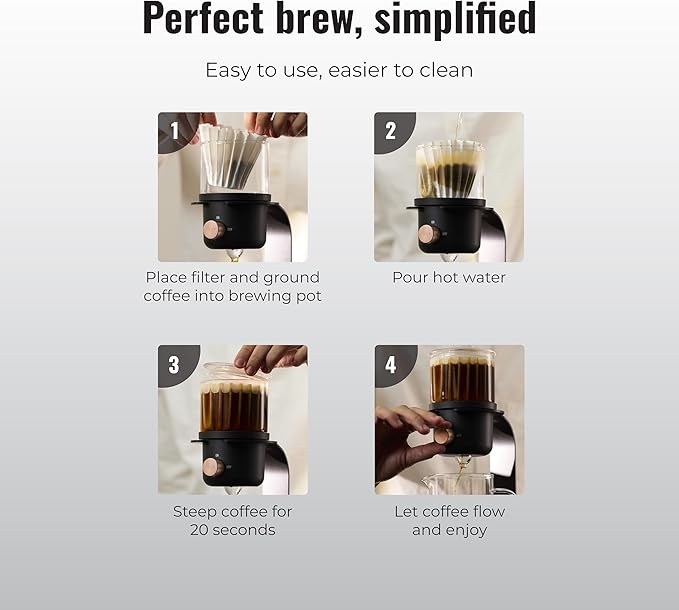LSL Premium 50 Paper Basket Coffee Filters 2-4 Cup for Coffee Makers, Pour Over Coffee Filter
