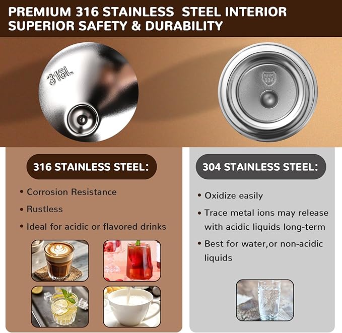 68 oz Coffee Carafe for Keeping Hot - 12 Hour Hot Drinks and 24 Hour Cold Drinks Stainless Steel Insulated Pot with Anti-Drip Spout, 316 Food Grade Thermal carafe Pot for Home/Camping/Office White