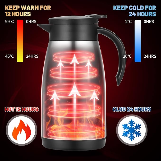 34 Oz Thermal Carafe, Insulated Stainless Steel Coffee Carafes for Keeping Hot Coffee & Tea for 12 hrs and Cold for 24 hrs, 1L/Silver