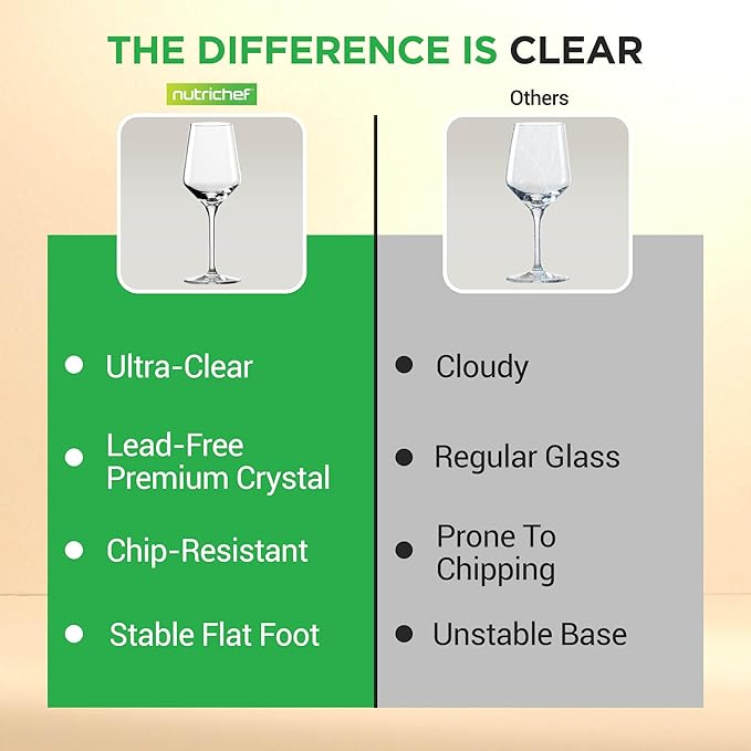 NutriChef Crystal Wine Glasses - 2 Elegant Tall Red and White Wine Clear Stemmed Glass Drinkware, Seamless Bowl, 100% Lead-Free, Dishwasher Safe, for Wine Enthusiasts