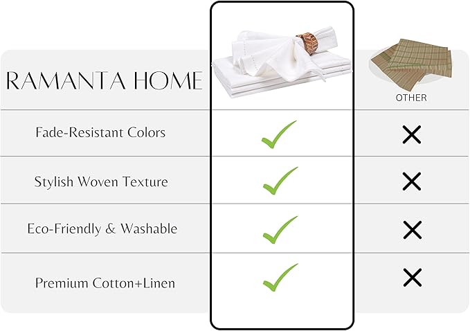 Ramanta Home White Coth Dinner Napkin Set of 12 Premium Cotton 18X18 Inch Linen Flax Hemstitched Soft & Durable Washable Ideal for Everyday Use Parties Thanksgiving Christmas Halloween