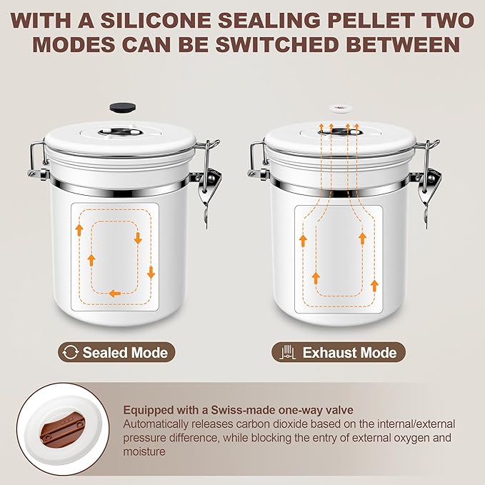 ShanSon Coffee Canister Airtight Coffee Container Stainless Steel Coffee Bean Storage Container with Scoop Coffee Canister for Beans Grounds Sugar Flour Tea Cereal,16OZ, White
