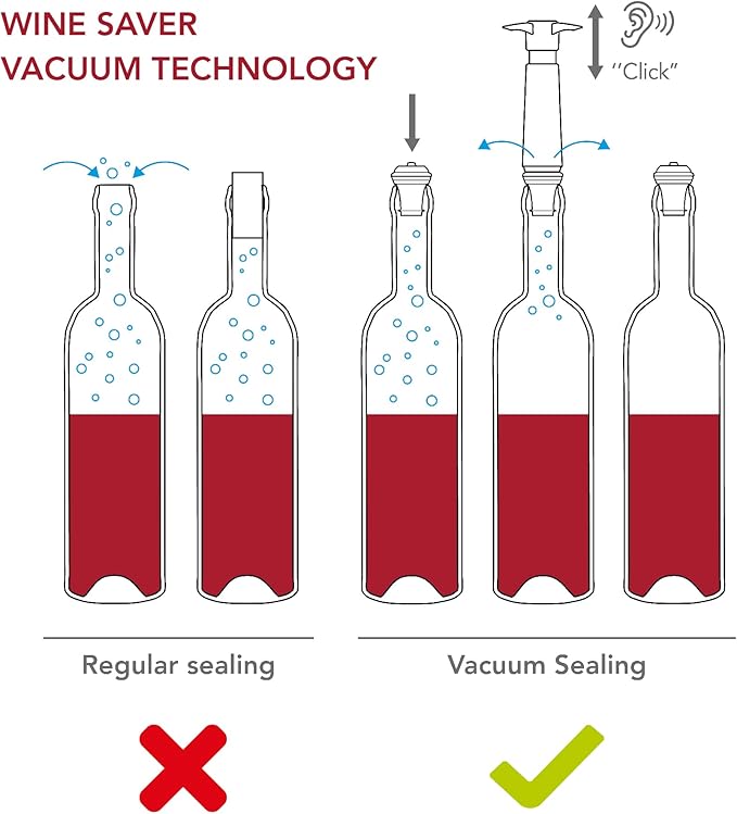 Vacu Vin Wine Saver Vacuum Stoppers – Set of 3 – Multicolor – Airtight Seal to Keep Wine Fresh Up to a Week – Compatible with Vacu Vin Wine Saver Pump – Reusable & Dishwasher Safe