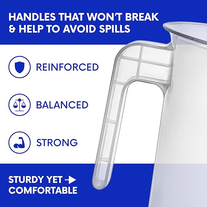 5 Liter Measuring Pitcher 3-Pack | 1.3 Gallon Shatterproof Plastic Large Graduated Mixing Pitchers, 1 to 2 Gallons (5L, 5000ml)