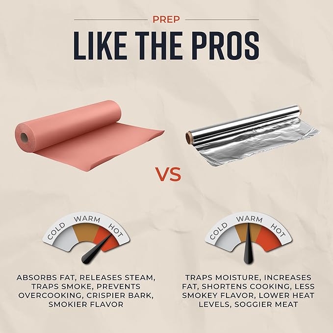 Bryco Goods Pink Butcher Paper Roll with Dispenser Box, 24" x 175' (2100”) Food-Grade Peach Butcher Paper for Smoker, BBQ, Grilling, Smoking Meat - USA Made - Unbleached, Uncoated and Unwaxed