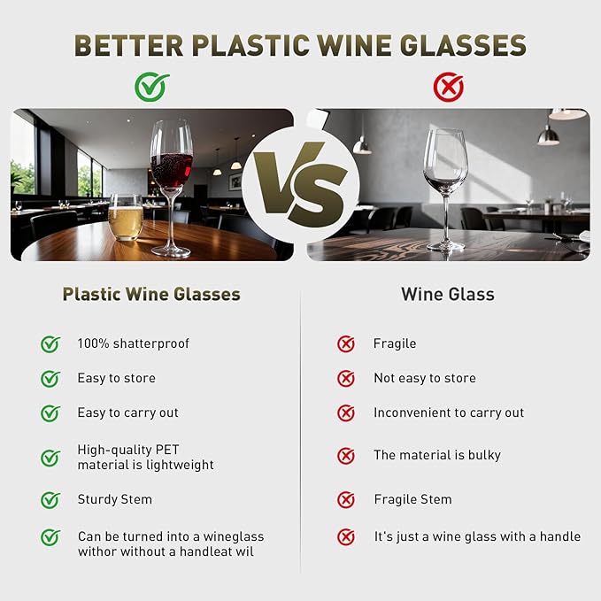 Plastic Wine Glasses Set of 2: 12oz Detachable Drinking Stemless Wine Glass - Reusable Outdoor Portable Shatterproof Wine Tumbler
