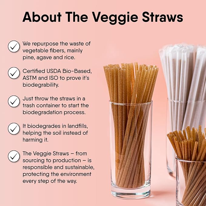 – 300 PCS of 8.25 Inches Unwrapped Biodegradable Straws – Made of Vegetable Fibers, Best Environment Friendly Drinking Straws for Hot and Cold Beverages