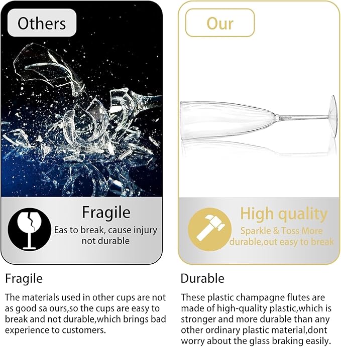 WDF 36PCS Clear Champagne Flutes Plastic - 6 OZ Clear Disposable Champagne Flutes Party Supplies for Wedding/Birthday/Parties