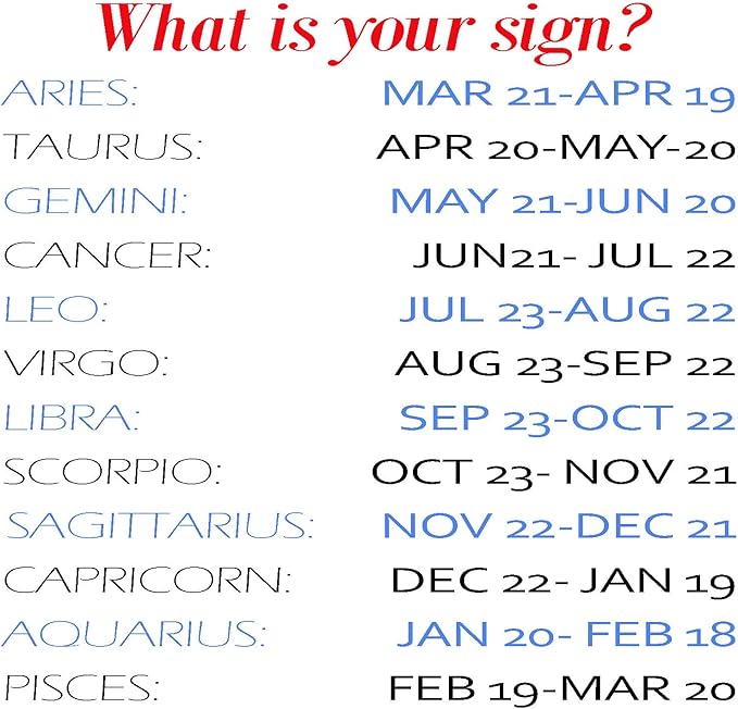 Alankathy Mugs Zodiac Signs 20 oz Big Tall Wine Glass Your Birth Sign Aries Taurus Gemini Cancer Leo Virgo Libra Scorpio Sagittarius Capricorn Aquarius Pisces (ARIES)
