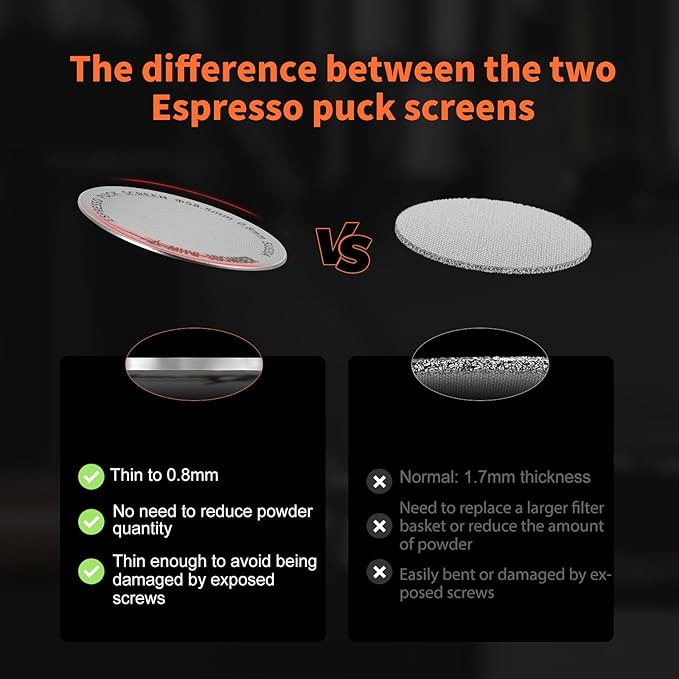 MHW-3BOMBER 58.5mm Espresso Puck Screen with Round Hole Metal Espresso Filter 0.8mm Thickness Coffee Filter for La Marzocco/Gaggia FG5586