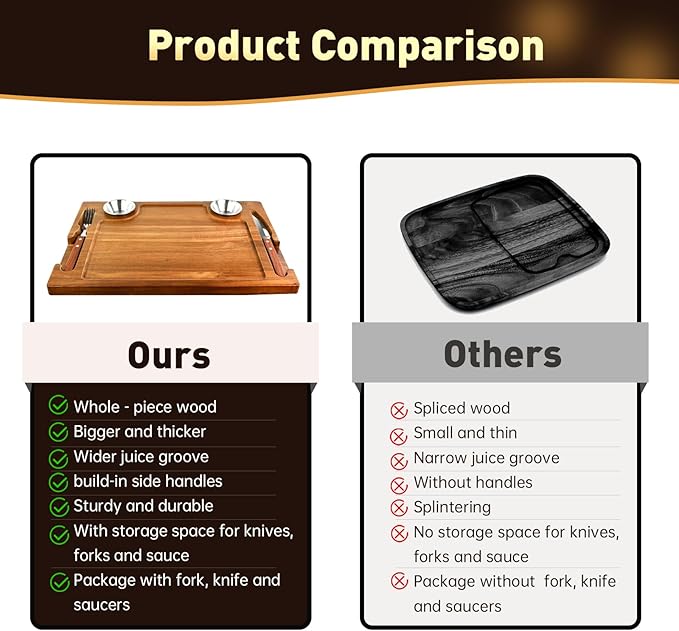 Acacia Wooden Steak Plates Board for Eating Set of 2,15.7" Meat Cutting Boards for Steak Food Serving Tray with Fork, Knife & Ramekins,Charcuterie Platter for Kitchen, BBQ & Entertaining