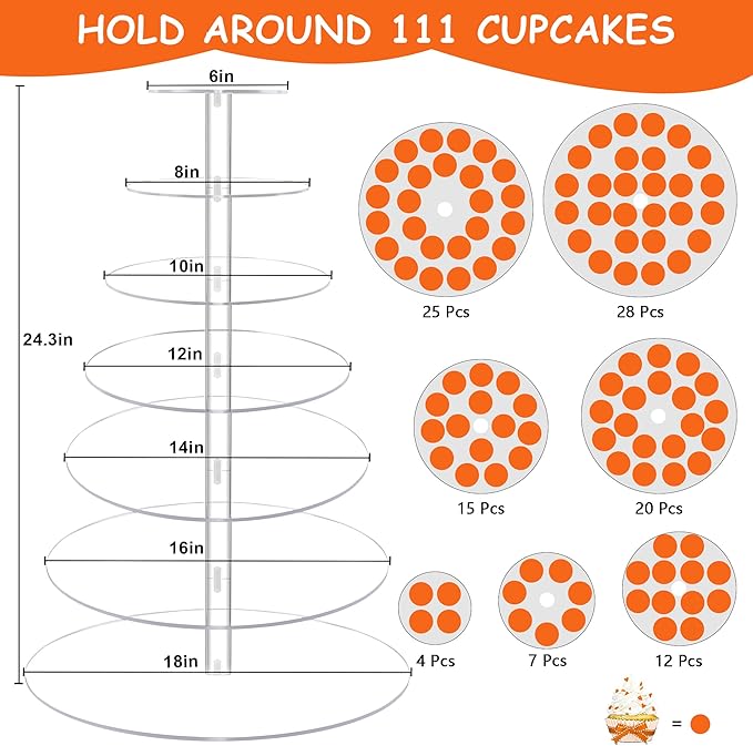 7 Tier Large Cupcake Stand, Round Cupcake Stand for 100 Cupcakes, Tiered Cupcake Display Stand, Clear Acrylic Cup Cake Tower Stand, Dessert Table Display Set for Gatherings and Celebrations