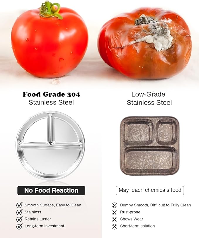Stainless Steel Kids Plates 6 Packs, 8" Divided Toddlers Portion Control Plate, Non Toxic & BPA Free |Unbreakable |Dishwasher Safe Baby Snack Dish for Daycare, Restaurant Outings & Travel