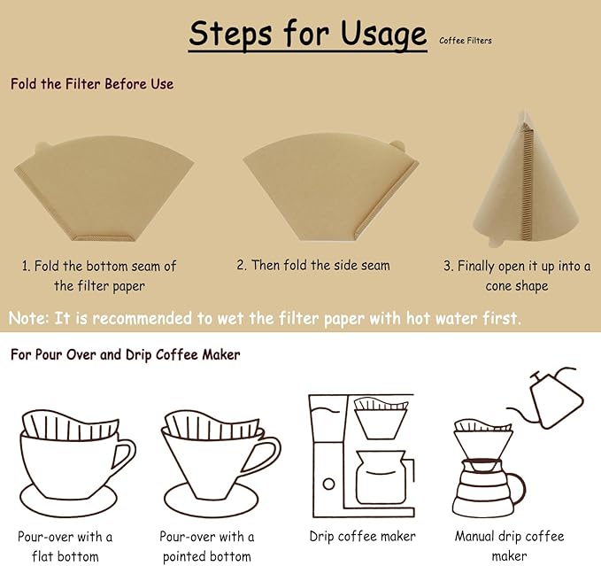 200 Count Coffee Filter #2, 2-6 Cups Coffee Filters Unbleached Natural Disposable Cafe Filters 02 Cone Paper Fits for Ninja, Drip and Pour Over Coffee Maker