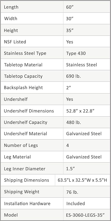 AmGood Commercial Work Table with Backsplash and Sidesplashes | Height: 35" | Stainless Steel Prep Table for Kitchen, Restaurant, Garage, Laundry | NSF (60" Long x 30" Deep)