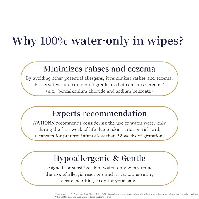 100% Water & Cotton Wet Wipes Travel Size - Individually Wrapped - Fragrance & Preservative-Free for Baby, Women & Sensitive Skin - Gentle Hand, Face, Body & Feminine Care - 220 Count