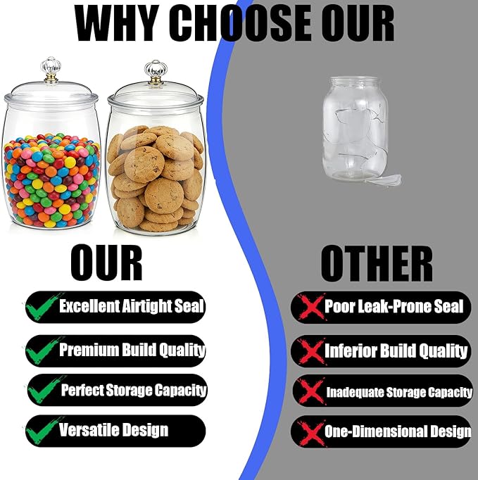 1-Piece Clear Plastic Jars,2.91 Gallons Airtight Food Storage containers for Candy, Cookies, flour, sugar & Kitchen Organization, Apothecary Jar, Buffet Containers, Large Reusable Jars (2.91 Gallon)