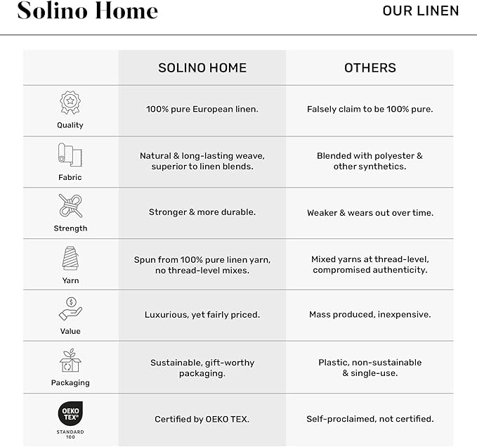 Solino Home Linen Table Runner 60 Inches - 100% Pure Linen Champagne Beige Table Runner 14 x 60 Inch Ideal for Dresser and Coffee Tables - Spring, Easter - Athena