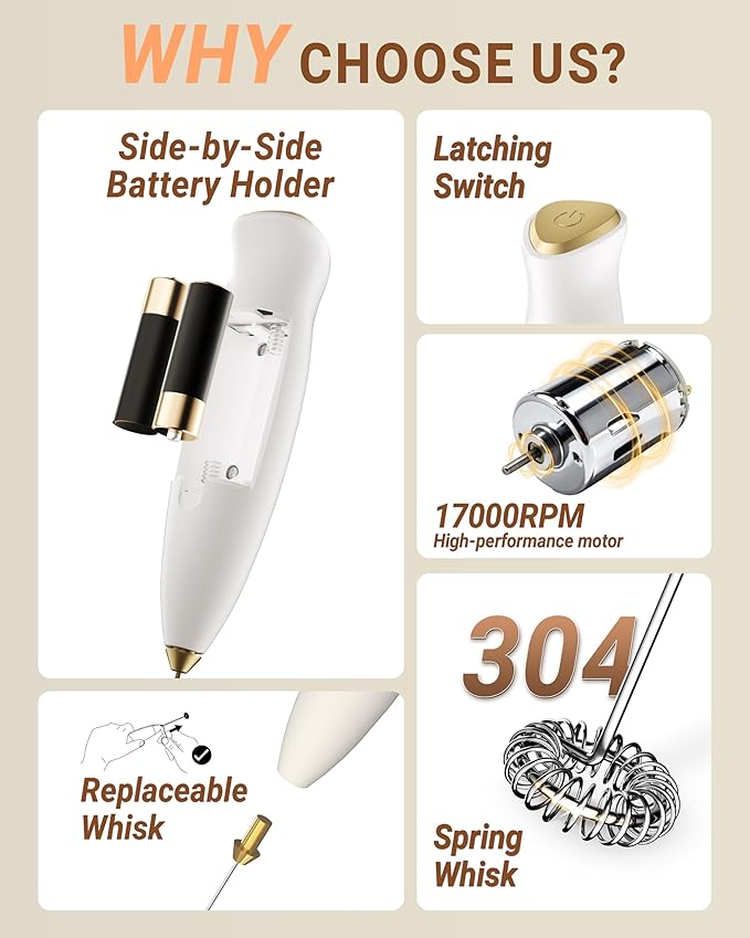 Milk Frother With Stand Handheld Frother Wand Drink Mixer Handheld Coffee Stirrers Electric Frother for Coffee Mixer Wand with 2 Whisk frother for protein powder-White/Gold