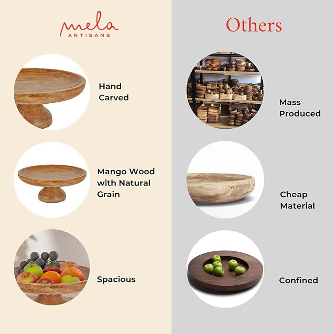 Mela Artisans Wooden Cake Stand 12 Inch | Classic Finish Mango Wood Pedestal Riser | Footed Cupcake & Dessert Stand | Multipurpose Cake Display for Home Decor | Dining Table | Pastries