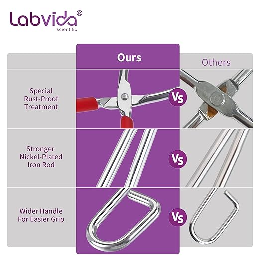 Labs Beaker Tongs, Red Rubber Coated Ends, Nickel Plated 1/4" Steel, for 50mL - 2000mL Capacity, Durable Beaker Clip Pliers Tool Used in Laboratories and Household