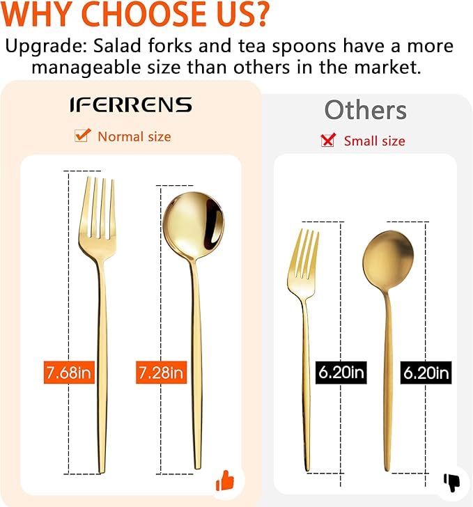 20-Piece Gold Silverware Set for 4, Titanium Golden Stainless Steel Flatware Set, Golden Cutlery Set for Home and Restaurant, Daily Utensil, Mirror Polished, Dishwasher Safe, Serving for 4