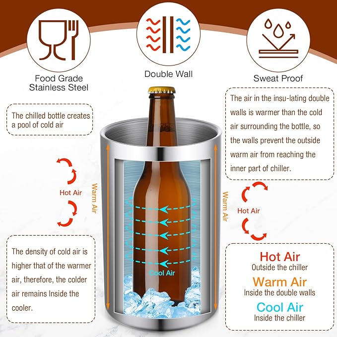 6 Pack Wine Chiller Bucket Wine Bottles Cooler Bulk, Stainless Steel Double Wall Insulated Champagne Ice Bucket for Parties,Fits for 750 ml Bottles(Silver)