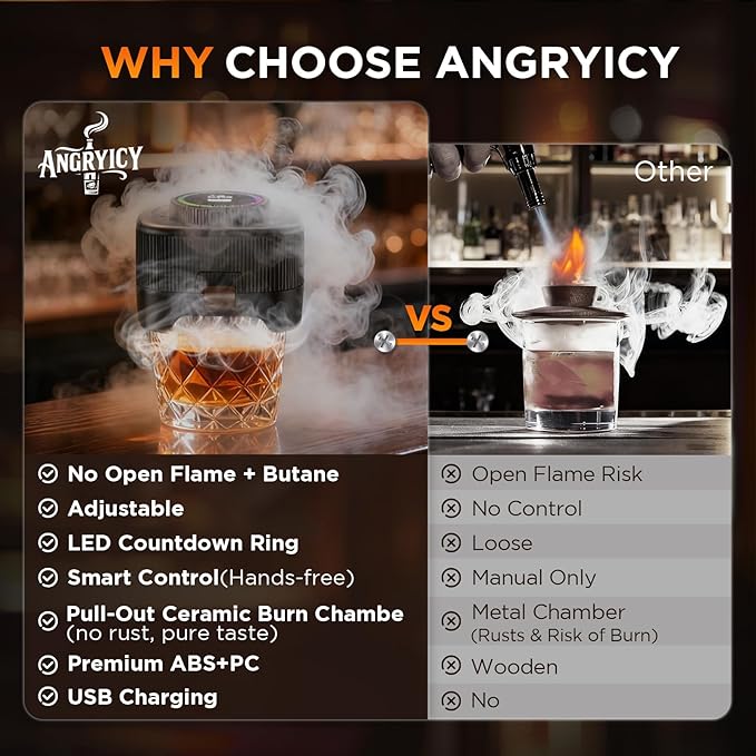 Electric Whiskey Smoker Kit with 0-60s Adjustable Timer, No Butane Needed, Cocktail Bourbon Drink Smoker Infuser Kit Smoke Whisky Set - 6 Wood Chips Flavors, Birthday Gifts for Men,Dad,Husband, Square