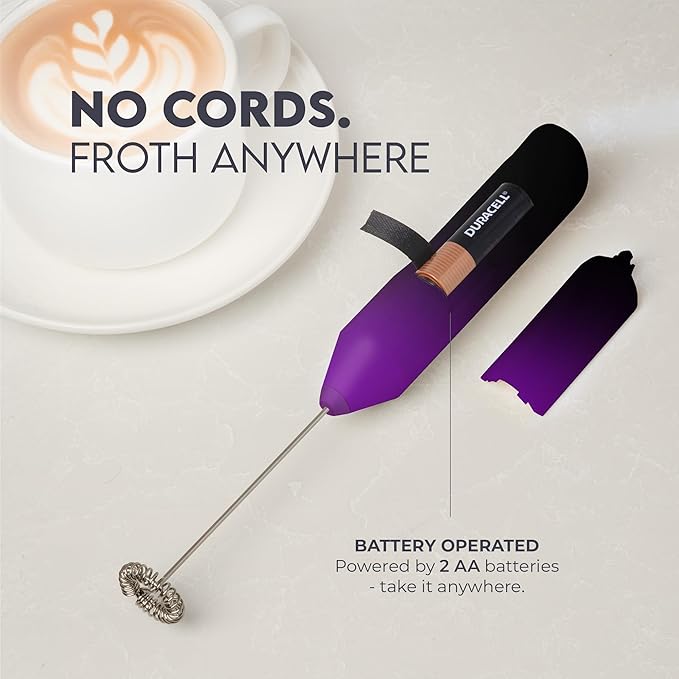Zulay Kitchen Powerful Milk Frother Handheld with 2 Duracell AA Batteries – Ultra Fast Frother Wand Electric Drink Mixer for Coffee, Lattes, Cappuccinos, Matcha & Hot Chocolate – Portable Foam Maker