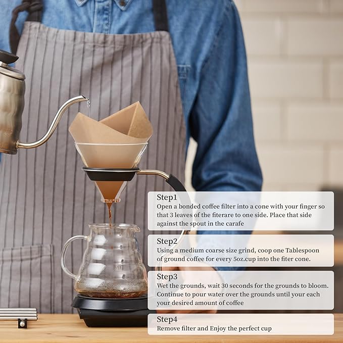 200Packs Pre-folded Pour Over Coffee Filter, Percolator Coffee Filters Paper Coffee Filter 5-12 Cup for Chemex Coffee Maker, Disposable Unbleached Coffee Filters for Pour Over Coffee Maker Drippers
