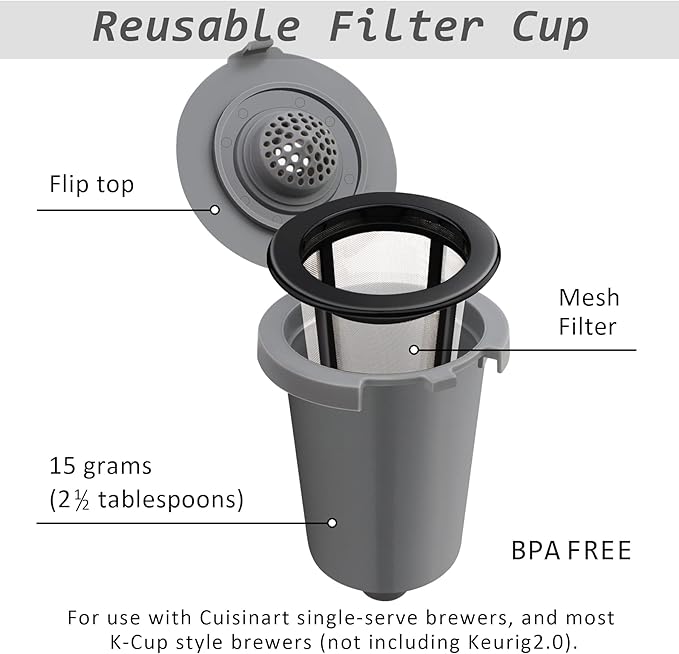 Reusable Filter Cup for Cuisinart, Gray (4 Pack)