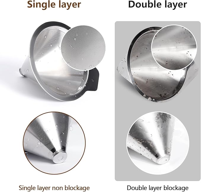 LHS Pour Over Coffee Dripper Reusable Coffee Filter Metal Cone Filter Paperless Coffee Filter Stainless Steel Pour Over Coffee Maker Single Cup Brew Coffee Filter