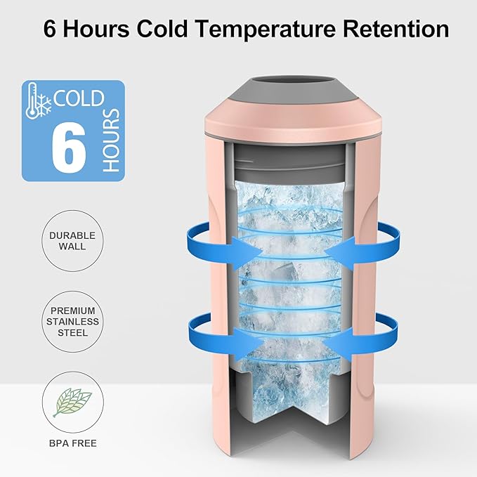 Wine Chillers for Bottles-Ideal Gift for Wine Lover, Stainless Steel Portable Champagne Cooler Sleeve Bucket-Double Walled Vacuum Insulated for Most 750ml Bottles with Long-Lasting Temperature Control