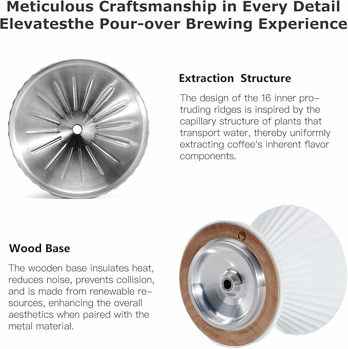 Pour Over Coffee Dripper Drip Coffee Pour Over Maker Resuable Blossom Cone Funnel Stainless Steel Metal Coffee Filter for Travel, Camping, Office, Home, Coffee Maker Brew (Snow White)