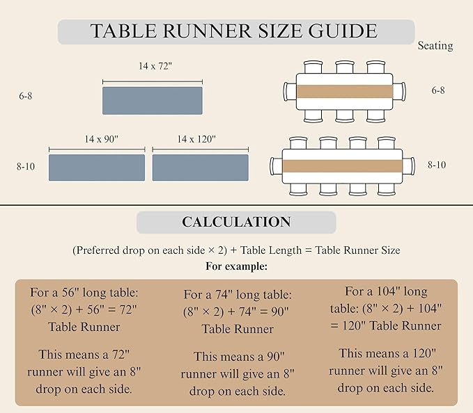 Home Ekaa 100% Linen Red Table Runner 14 x 72 Inch Long -Washable Cloth Fabric Hemstitch Runner for Christmas, Fall, Winter, Holiday & New Year - Elara