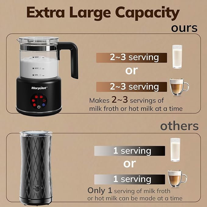 Large Electric Milk Frother and Steamer, 16.9oz/500ml Milk Steamer and Frother for Latte or Hot Chocolate, Dishwasher Safe, 6 Functions, Enjoy Perfect Milk Froth in 2 Min (Black-Glass)