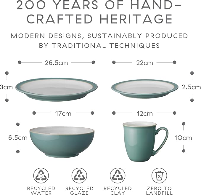 Denby - Elements Fern Green Dinner Set For 1-4 Piece Ceramic Tableware - Dishwasher Microwave Safe Crockery Single Place Setting - 1 x Dinner Plate, 1 x Small Plate, 1 x Cereal Bowl, 1 x Coffee Mug
