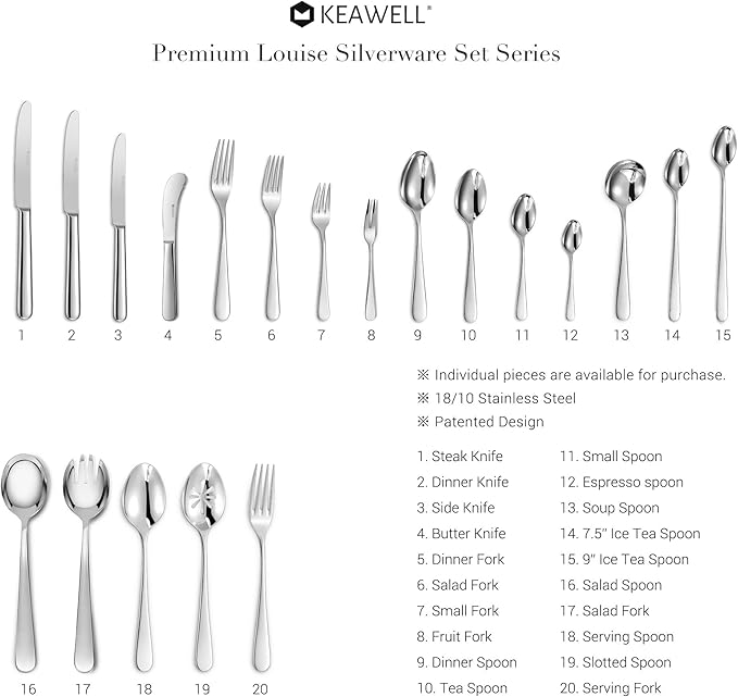 KEAWELL Louise Premium 2 Piece Serving Spoons and 2 Piece Serving Slotted Spoons – 9 inches – 18/10 Stainless Steel - Uniting Elegance and Durability - Exquisite Serving Utensils for Parties